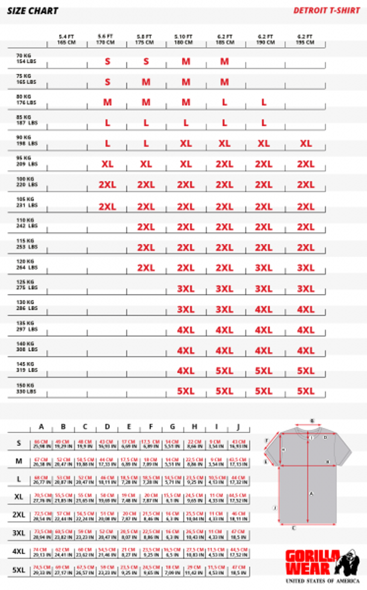 Gorilla Wear Detroit T-shirt - Army Green - T-skjorte 8 Gorilla Wear Detroit T-shirt - Army Green - T-skjorte - Bilde 8